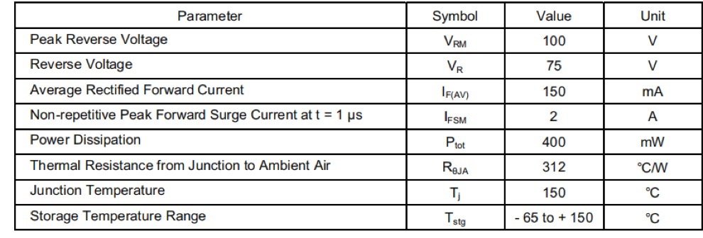 Diode 1N4148W