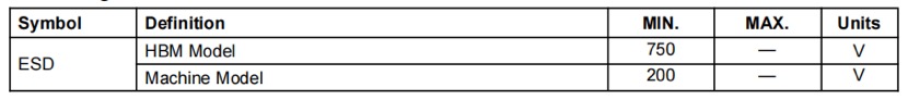ESD rating
