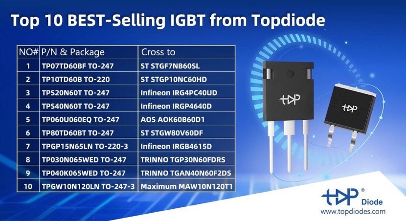 TP07TD60BF