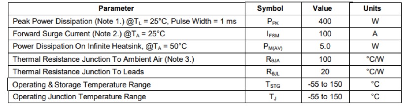 Maximum Ratings And Thermal Characteristics Rating