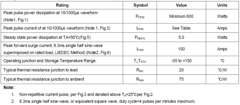 P6KE series TVS diode