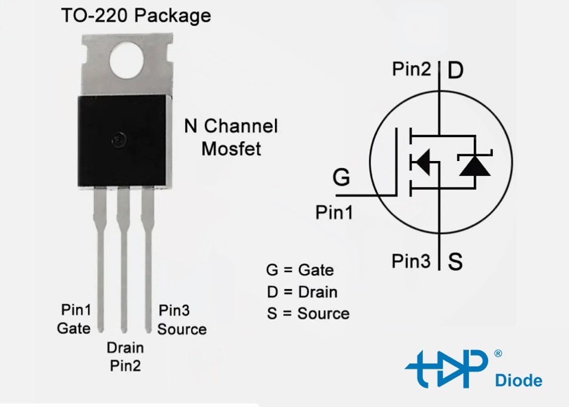 TO-220 