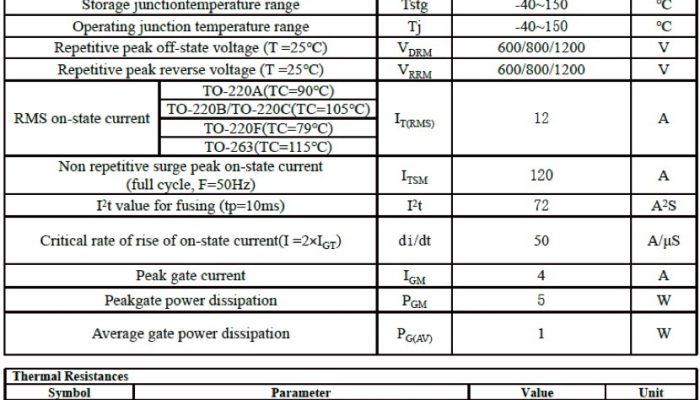 Characteristics (curves) for Topdiode T1210-6A