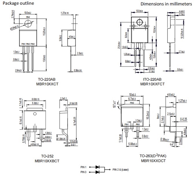 MBR**CT series Schottky Barrier Rectifiers package type