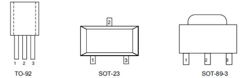 TL431 series ICs