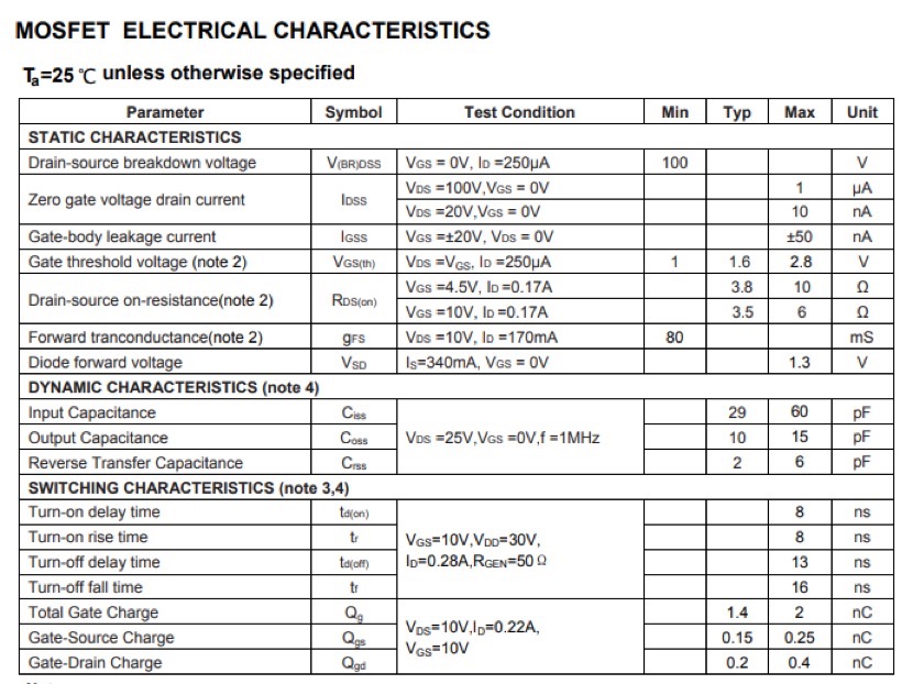 Understanding the BSS123 N-Channel MOSFET