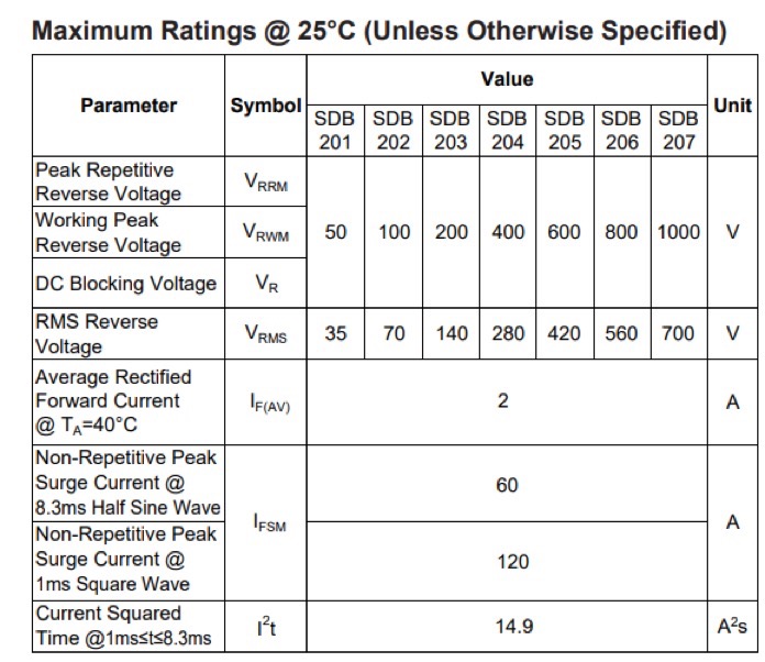 MCC 2 Amp Single Phase Bridge Rectifier 50V to 1000V, SDB201 THRU SDB207