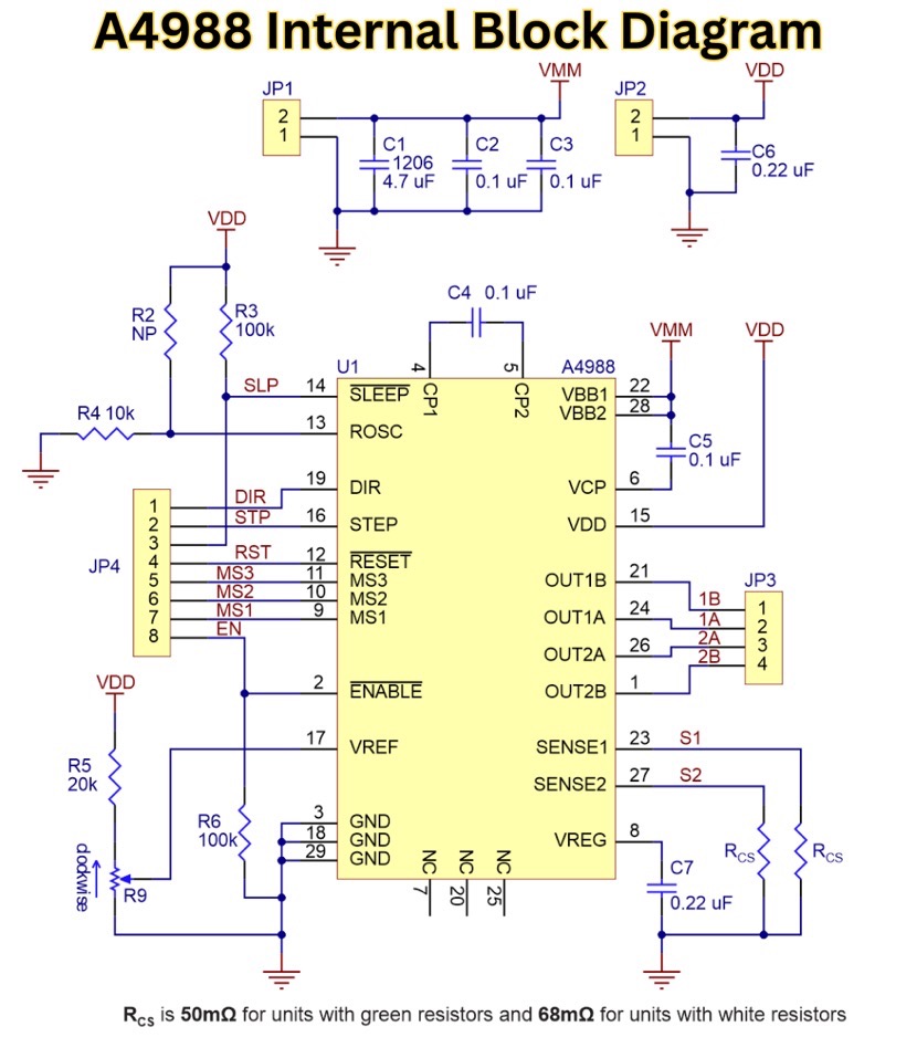 What Is the A4988 Stepper Motor Driver?