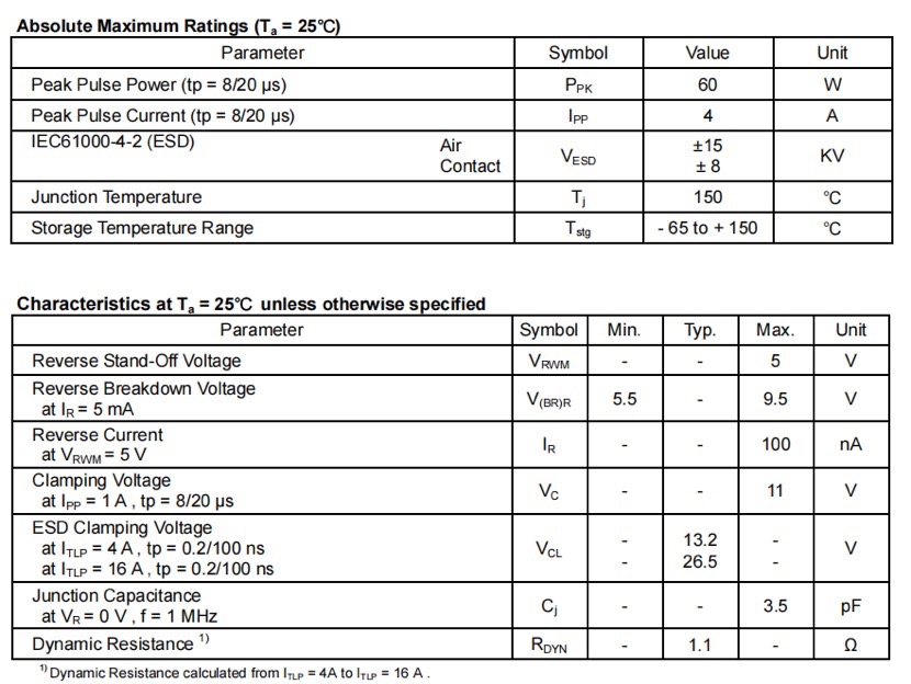 Key Product Specifications