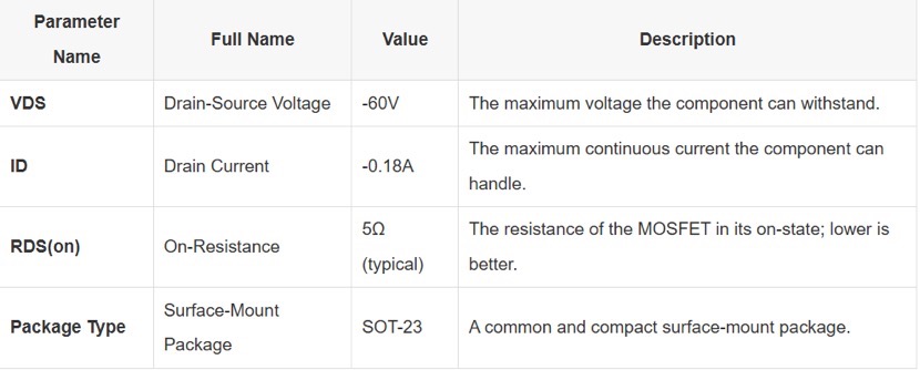 The TPA06P5K4L adopts a standard SOT-23 pin assignment:
