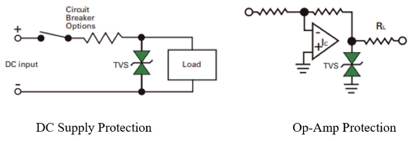 TVS Diode Arrays
