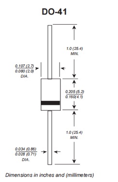 Why DO-41 Rectifiers Are Still Popular