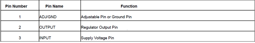 1117E low-dropout three-terminal regulator