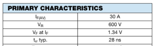 Features of Vishay VS-30ETH06-1-M3 Hyperfast Rectifier, 30 A FRED