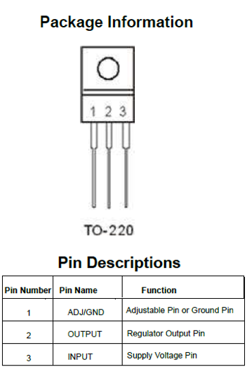 TP1117MK 1A LOW DROPOUT POSITIVE VOLTAGE REGULATOR