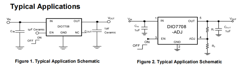 Ultra-Low IQ LDO for Space-Constrained and Always-On Designs