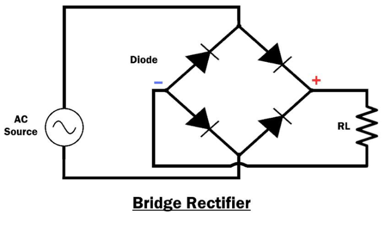How Bridge Rectifiers Work in Power Electronics – Topdiode