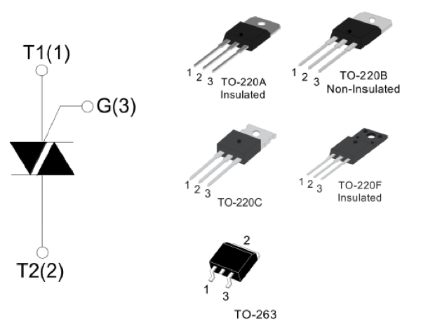 Topdiode T12 Key Specifications
