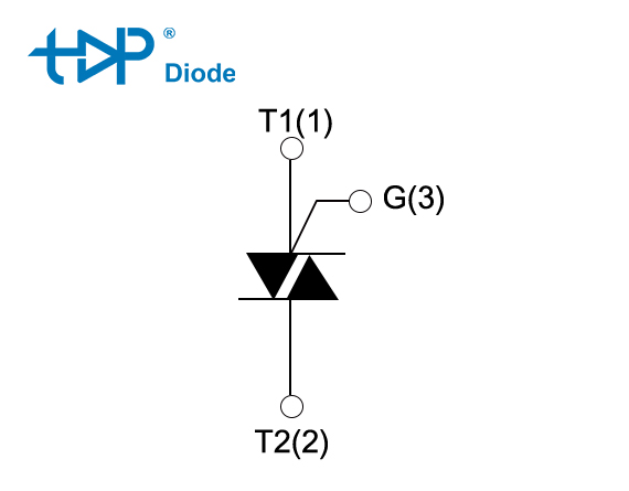 Silicon Carbide Schottky Diode DSC50120P -Topdiode
