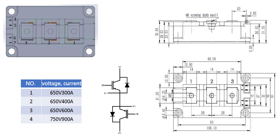 Figure 5. 62 mm package examples and mechanical outline shown in the source document.