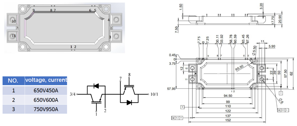 Figure 6. ED3 package examples and mechanical outline shown in the source document.